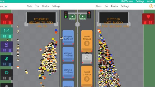 Acompanhe as transações do Bitcoin, Ethereum e Bitcoin Cash em tempo real