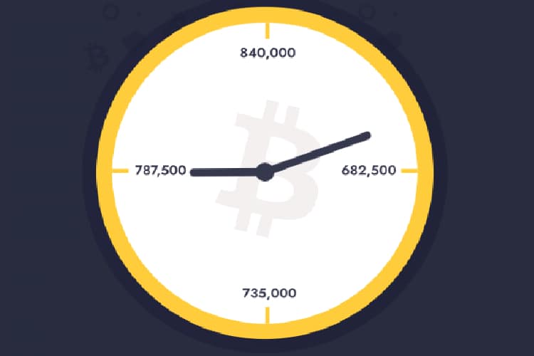 Halving do Bitcoin está estimado para daqui a 1 ano