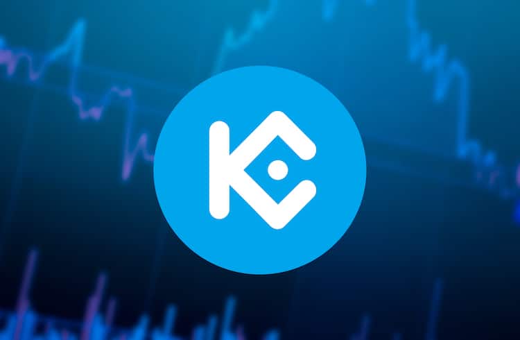 Kucoin-Exchange