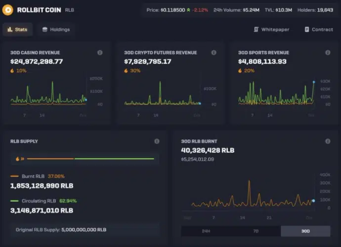 PR-Finixio-Rollbit