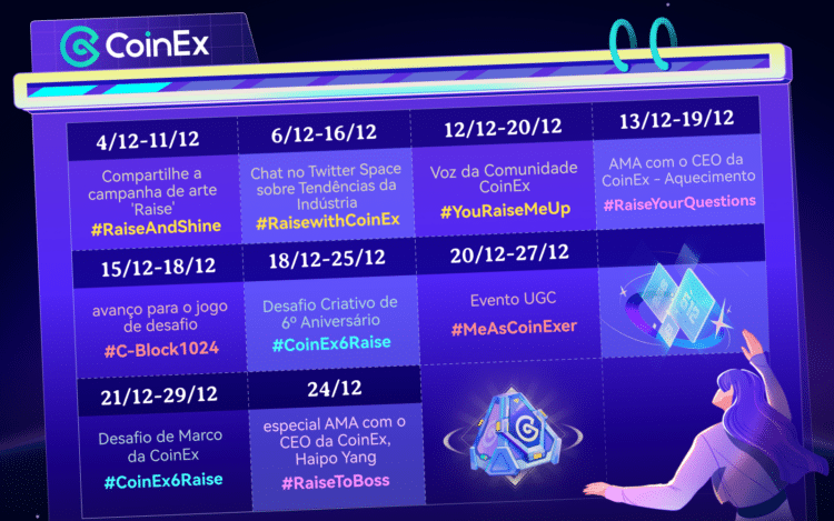 PR-CoinEx-Datas