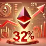 Ethereum Em Alta: Novo cenário técnico sinaliza crescimento de 32% no ETH