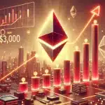 Ethereum em Alta: Entradas de ETF batem recorde e preço fica acima de US$ 3.000