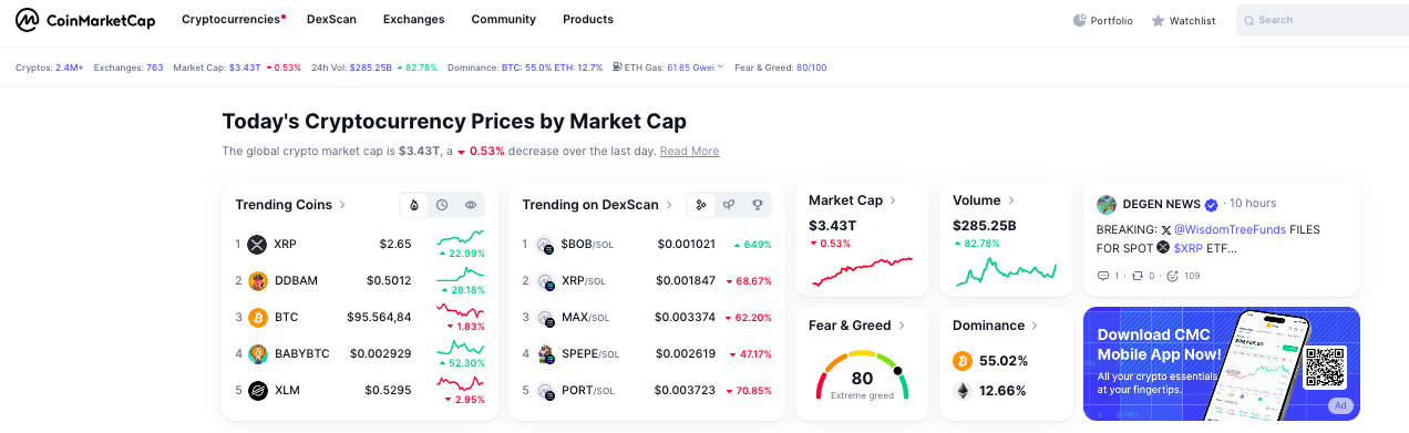 Mercado de criptomoedas em alta