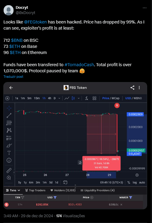 Criptomoeda sofre ataque hacker