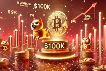 Com Bitcoin em US$ 100 Mil, Dogecoin Cresce 9%