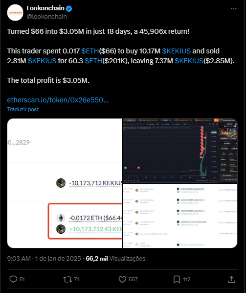 Memecoin