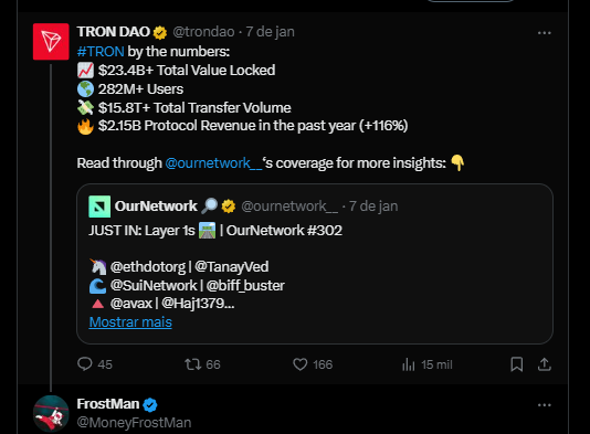 Blockchain Tron
