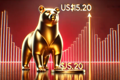 Berachain (BERA) dispara 13% e se aproxima da máxima histórica de US$ 15,20