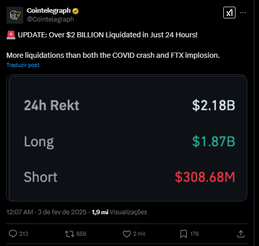 Liquidações Bitcoin e cripto