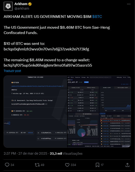 Reserva de Bitcoin