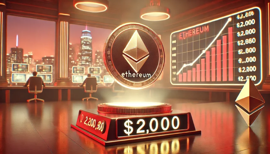 Ethereum (ETH) supera $2.000 com alta de 6% em 24h