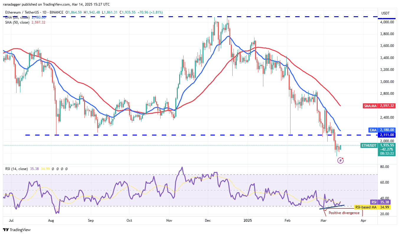 Ethereum