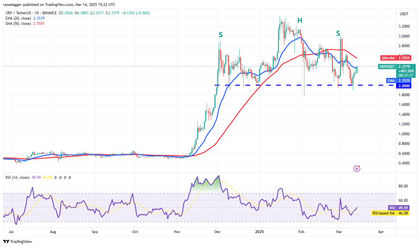 Ripple