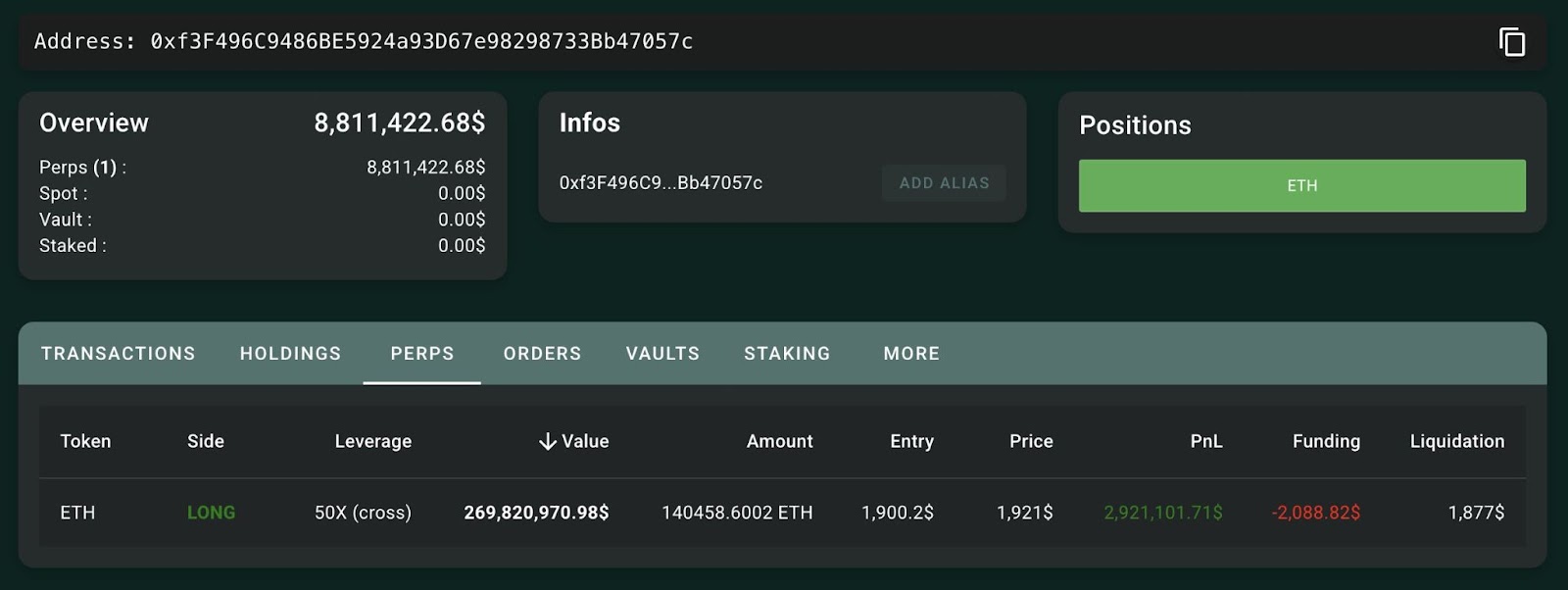 Baleia perde negociando Ethereum