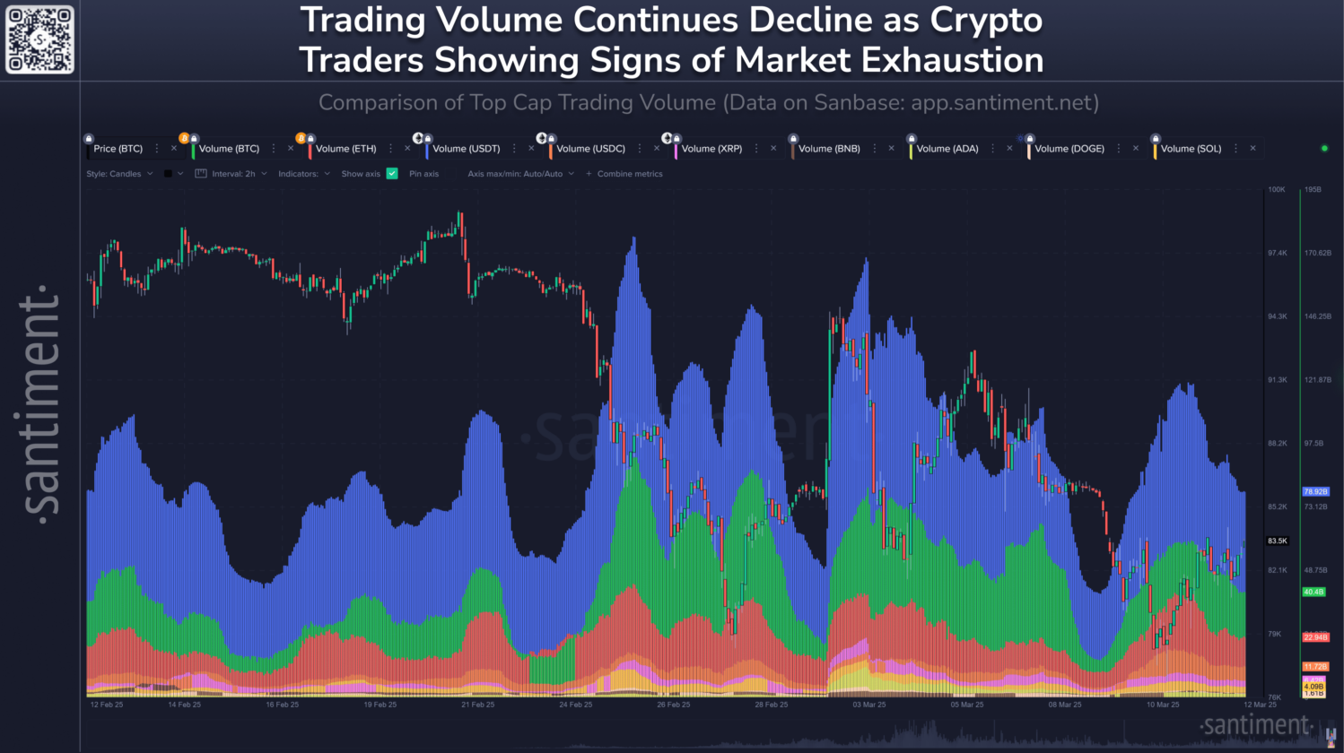 bitcoin em queda