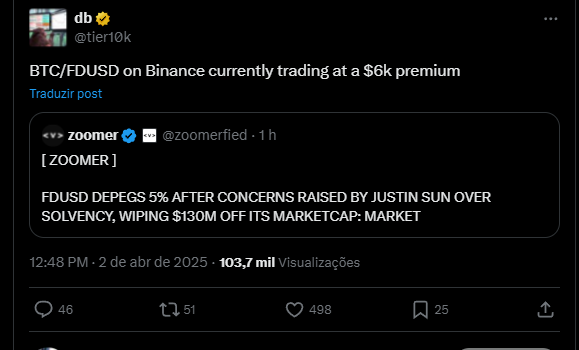 Stablecoin FDUSD