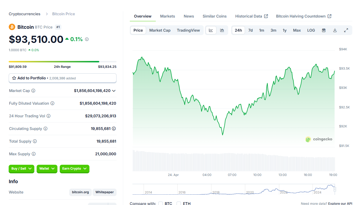 banco Itaú abraça o Bitcoin