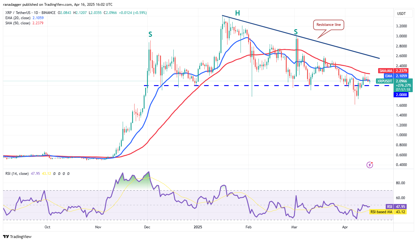 xrp