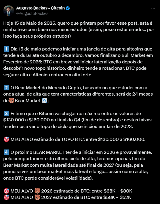 Altseason vai começar