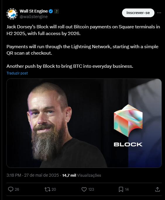 Bitcoin Lightning Network