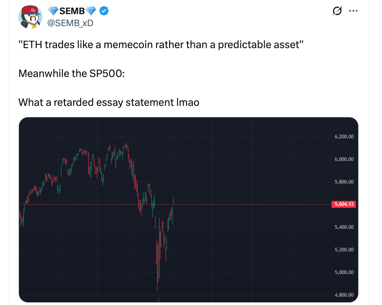 Ethereum é uma memecoin