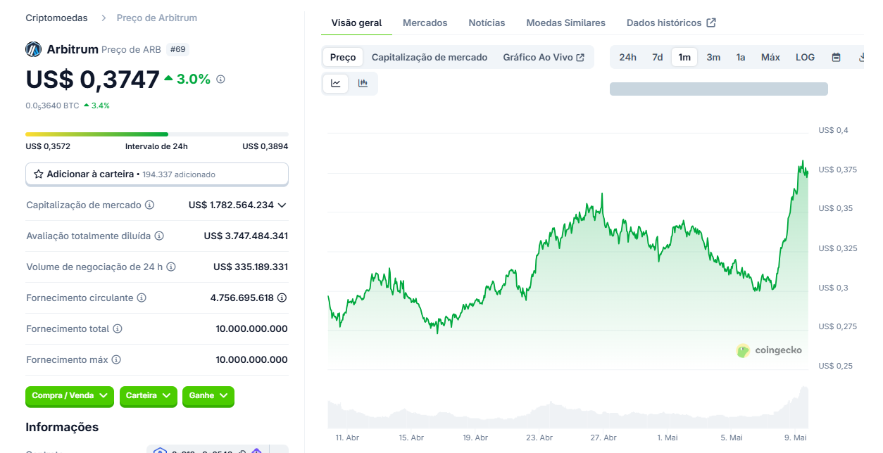 Melhores criptomoedas para comprar