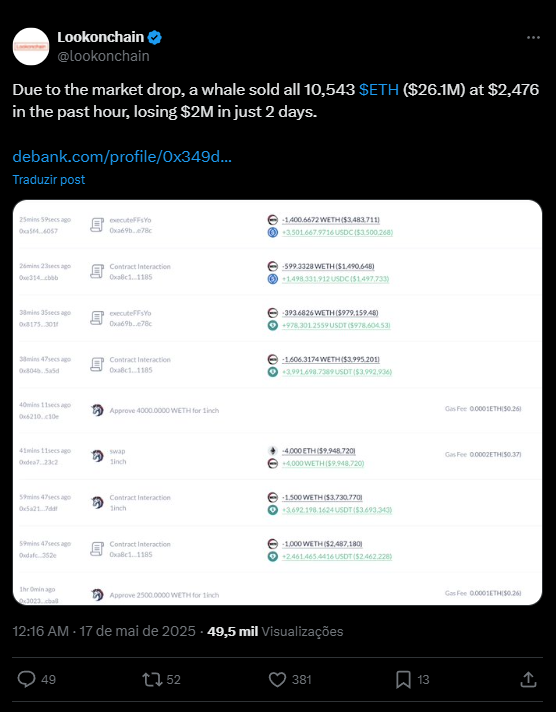 Vendendo criptomoedas na hora errada