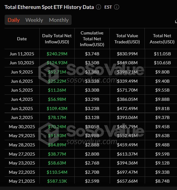etfs-de-ethereum