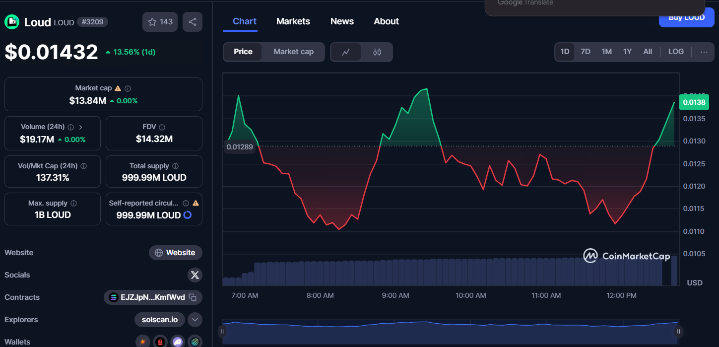 Nova criptomoeda na Solana