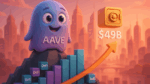 Aave lidera o Rally DeFi e conquista 31% do salto de US$ 49 bilhões no TVL