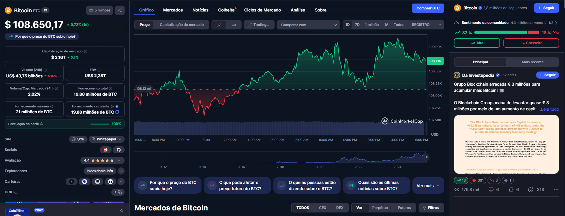 Alta no preço do Bitcoin (2)