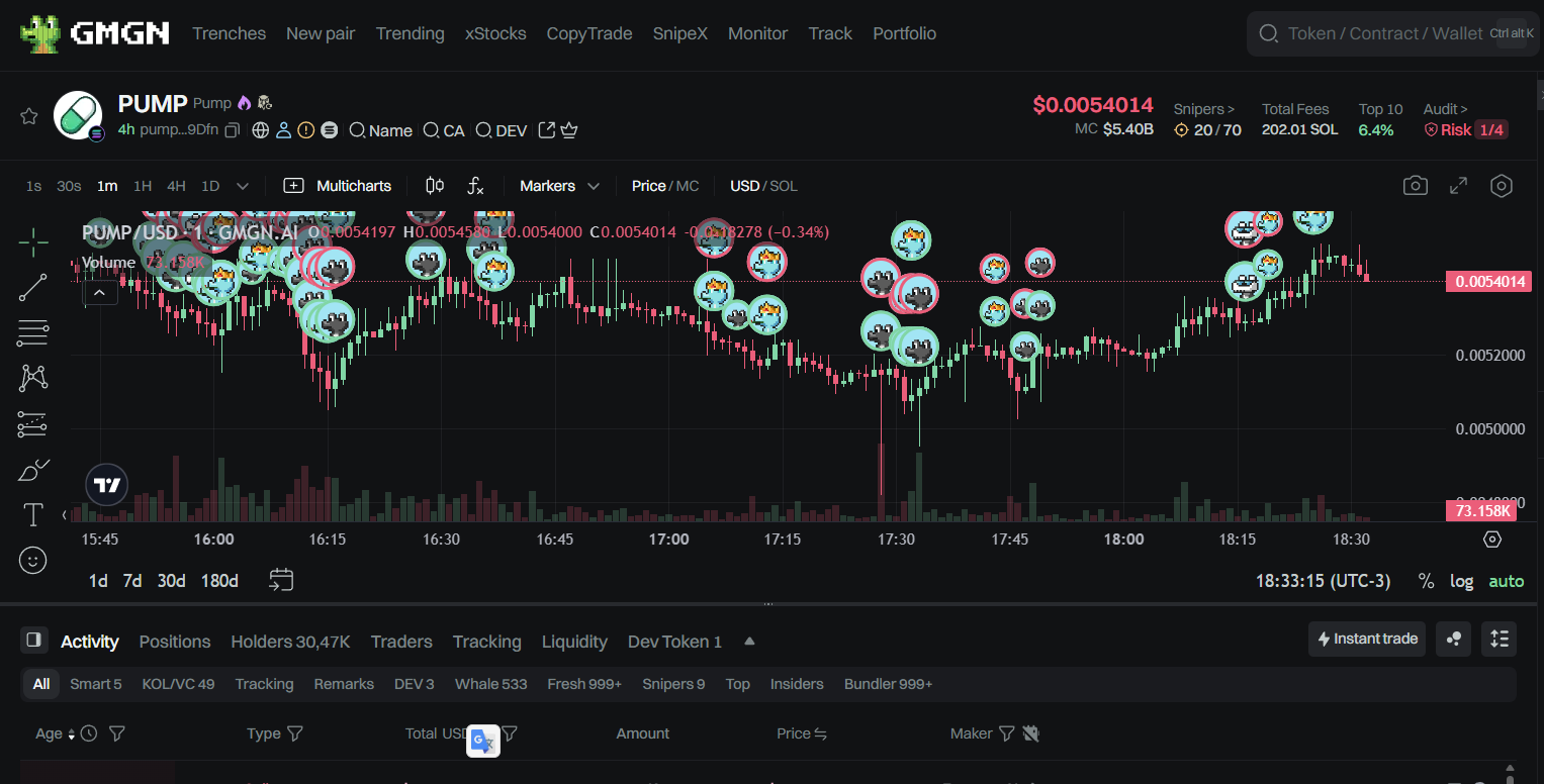 Criptomoeda PUMP