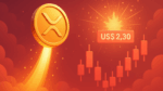 Explosão à vista XRP Supera Resistência de US$ 2,30 e mira novo topo