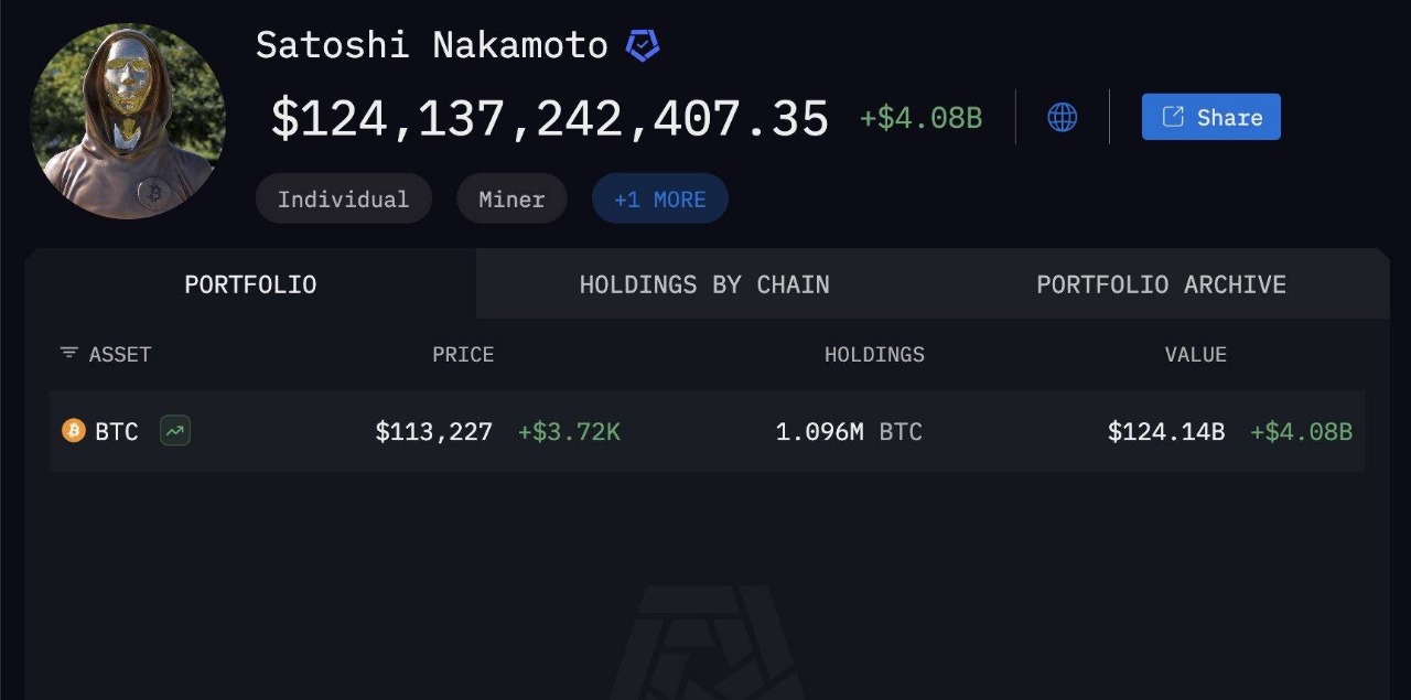 Satoshi Nakamoto