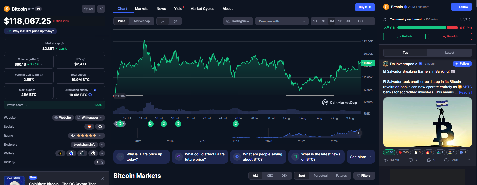 Bitcoin vai subir