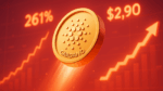 Cardano pode saltar 261% e chegar a US$ 2,90