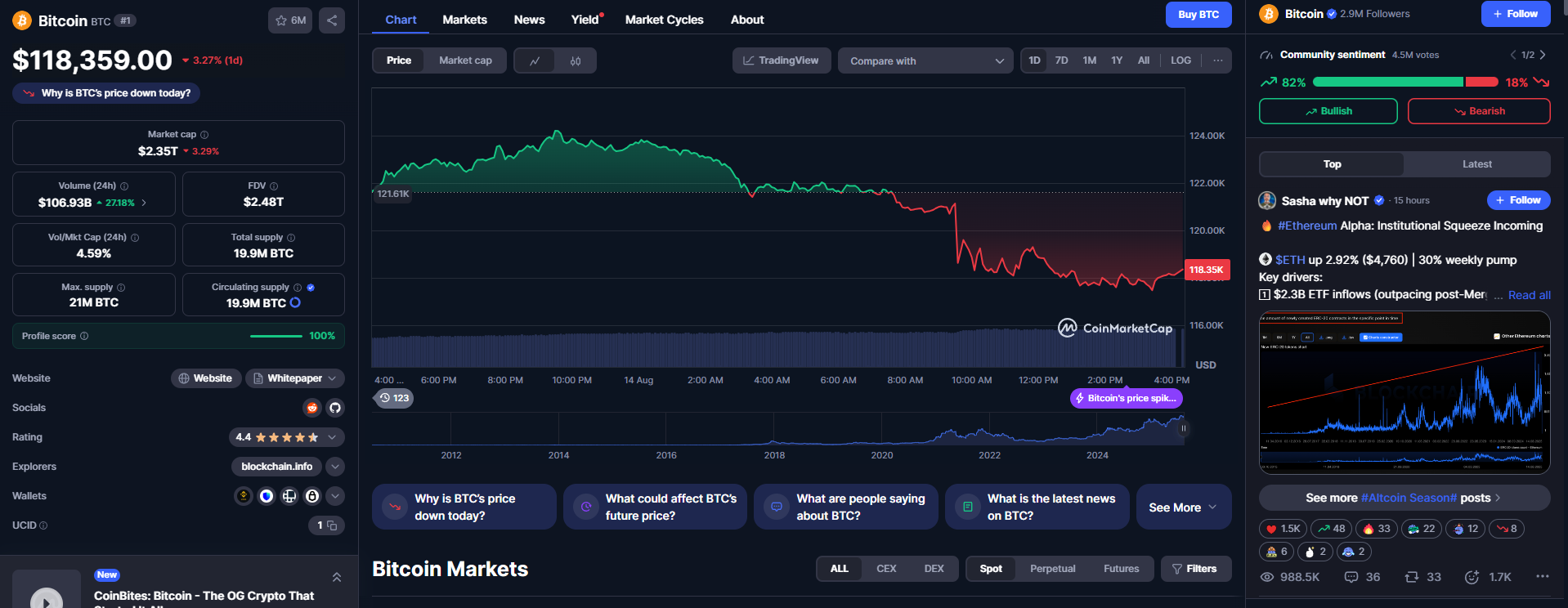 ChatGPT preço criptomoedas