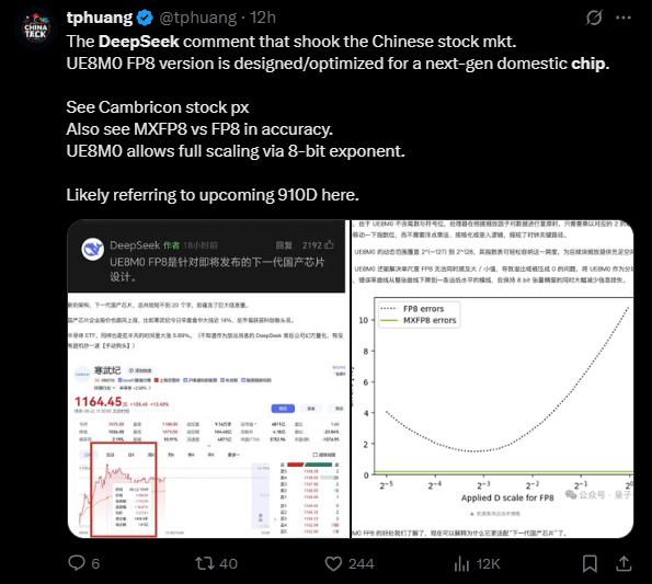 Novo chip de IA da China A ameaça oculta ao Bitcoin que ninguém previu