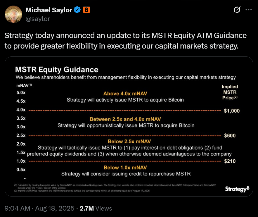 MicroStrategy à beira do colapso? MSTR pode cair quase 50% com Bitcoin em Risco