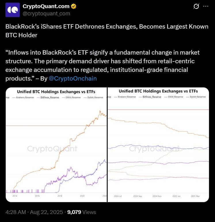 Tweet CryptoQuant.com