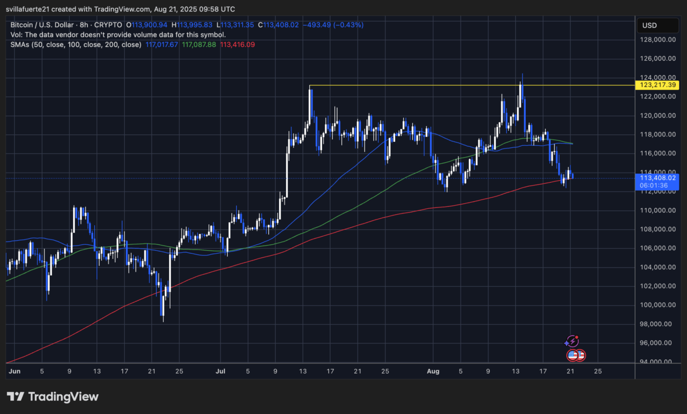 Pequenos investidores sumiram do Bitcoin — mas isso é sinal de queda ou de alta explosiva?