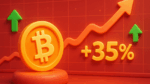 Bitcoin Cash mira alta de 35% com sinais duplos otimistas