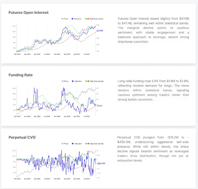 Bitcoin vai cair (3)