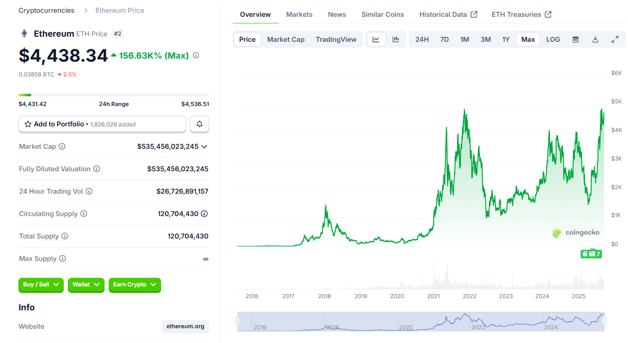 Ethereum (5)