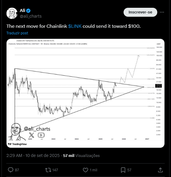 Qual criptomoeda vai subir