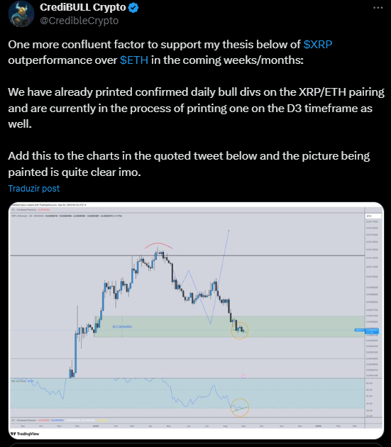 XRP