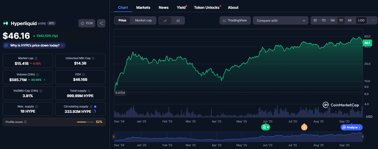 Cathie Wood aponta Altcoin que pode desafiar Bitcoin