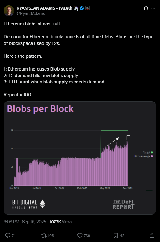 US$ 12 bilhões parados no Ethereum: risco ou oportunidade escondida?