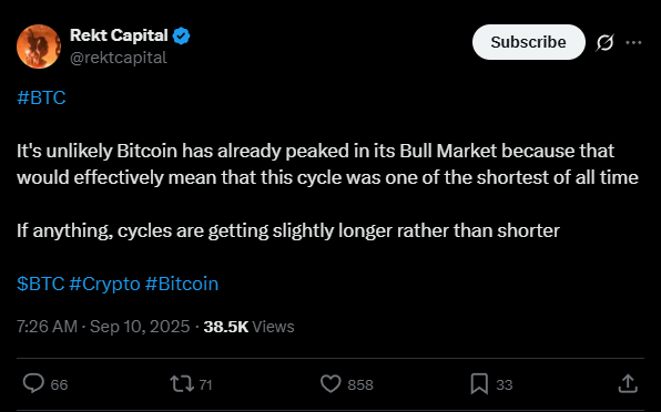 Ciclo do Bitcoin longe do fim? Analista sugere preço acima de US$ 124 mil
